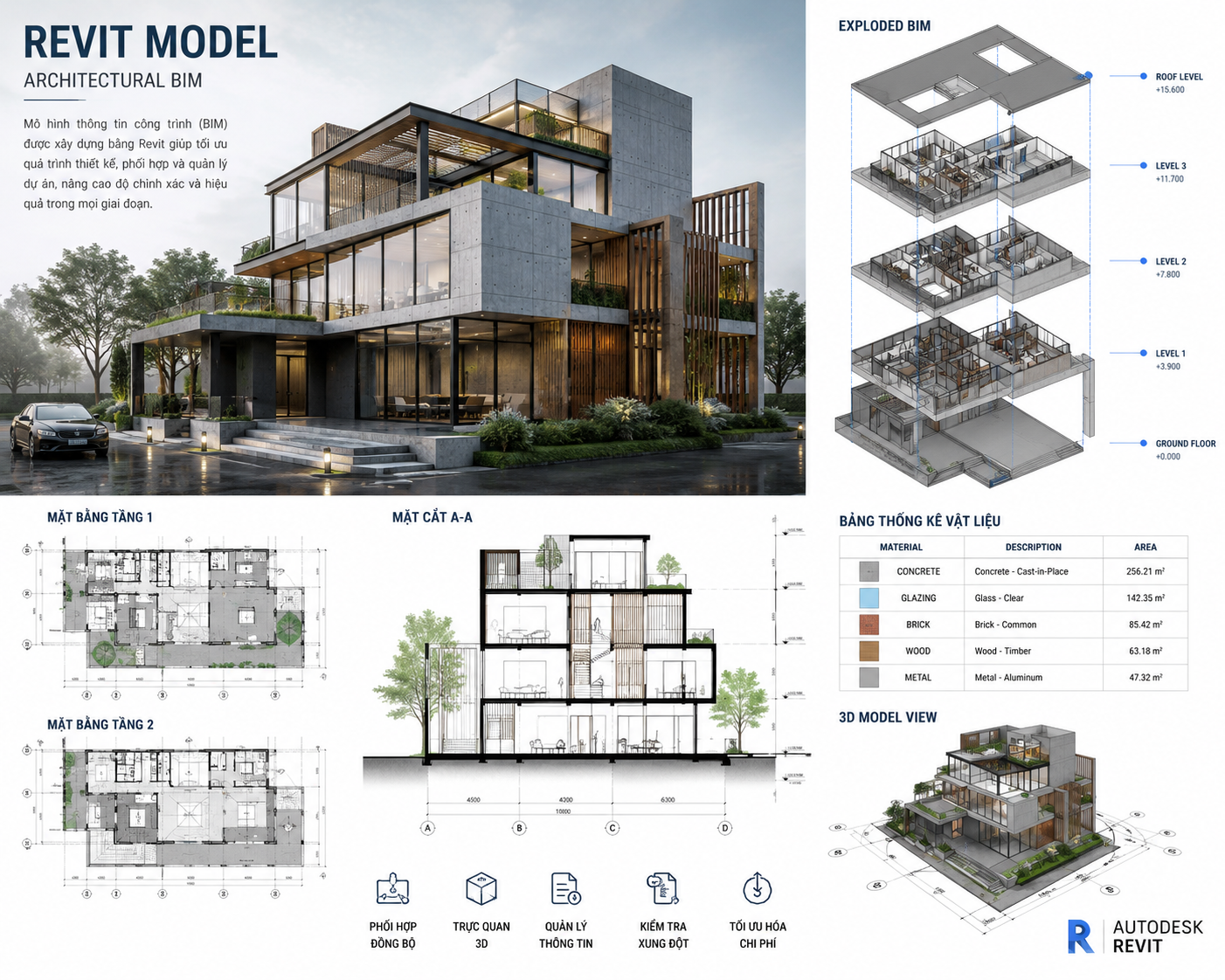 REVIT ARCHITECTURE CƠ BẢN VÀ NÂNG CAO